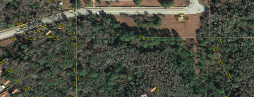 situational awareness example